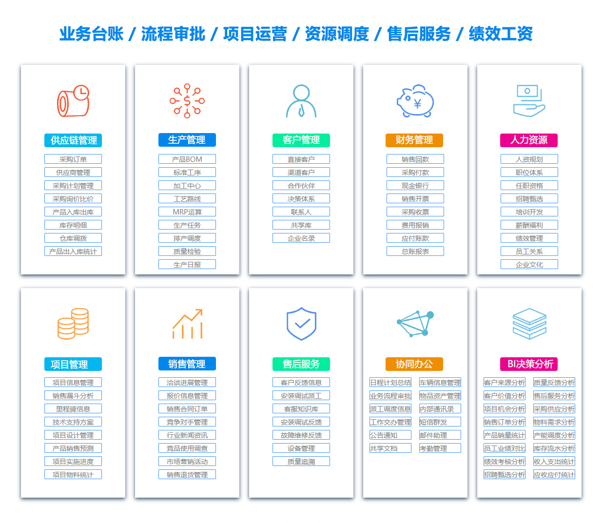 中卫OA系统